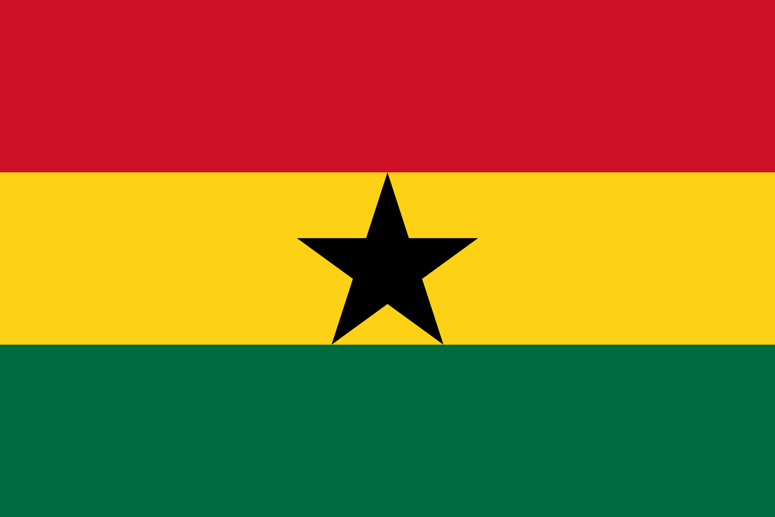 What’s up Ghana!
